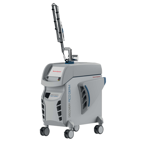 Discovery Pico คืออะไร