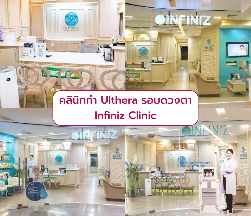 Ulthera รอบดวงตา ที่ไหนดี Infiniz Clinic